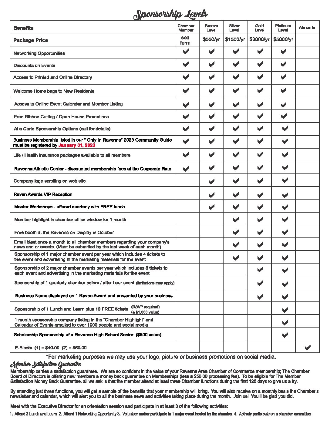 2023 Membership Dues - Ravenna Chamber Of Commerce